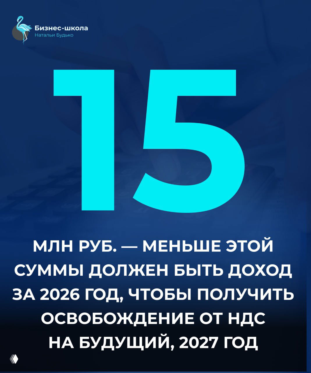 Подборка ВОПРОС-ОТВЕТ по НДС для упрощенцев