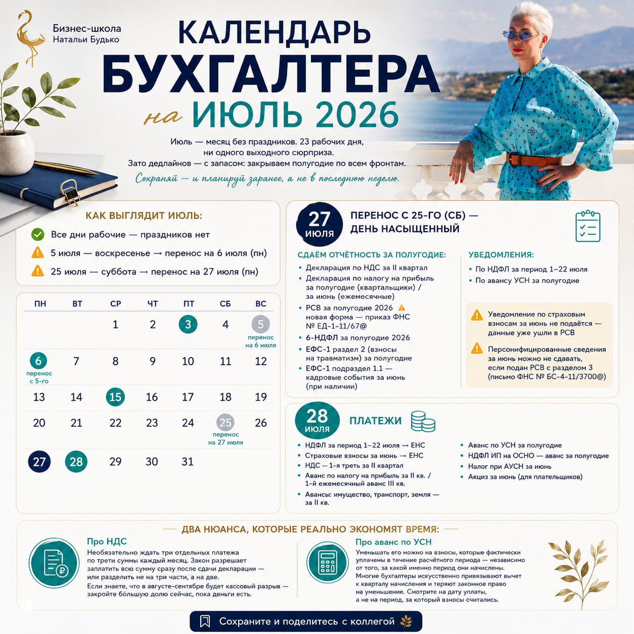 Финишная прямая июля — платёжный календарь до конца месяца