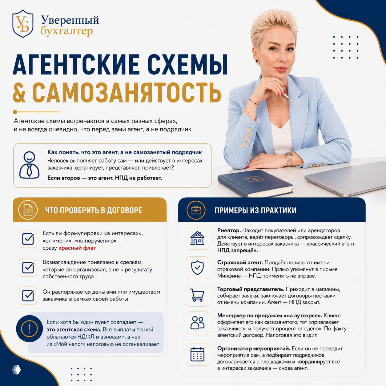 Агентские схемы & Самозанятость