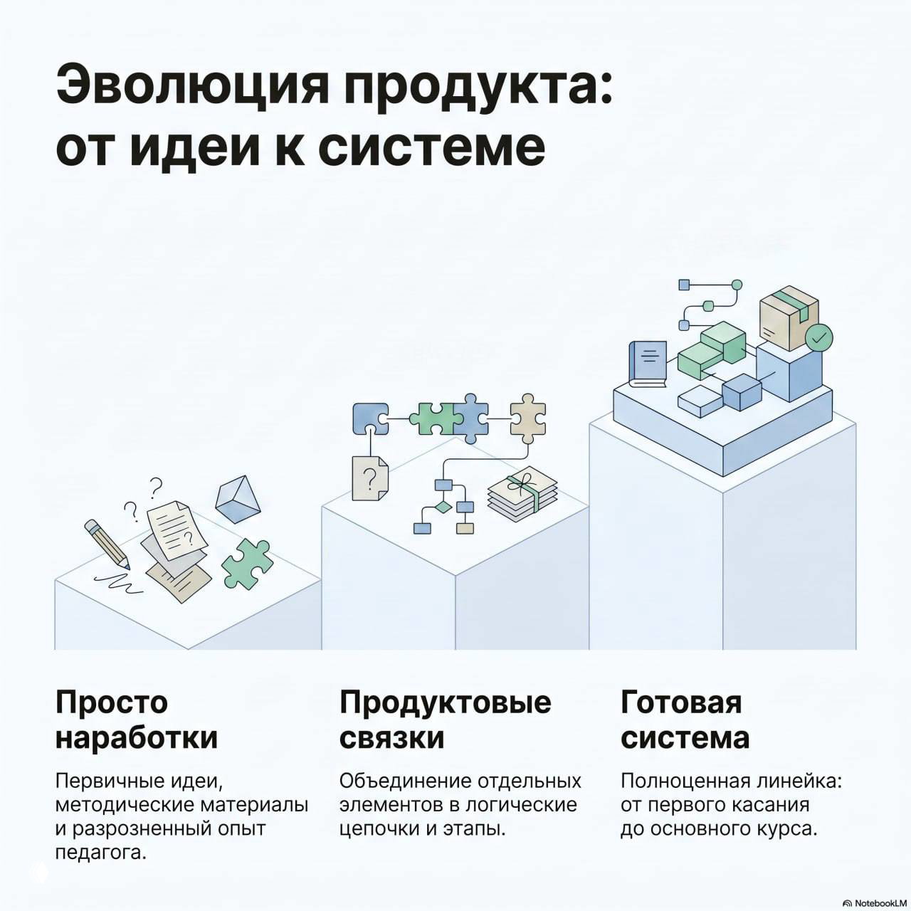 Как выглядит готовая линейка у ученицы