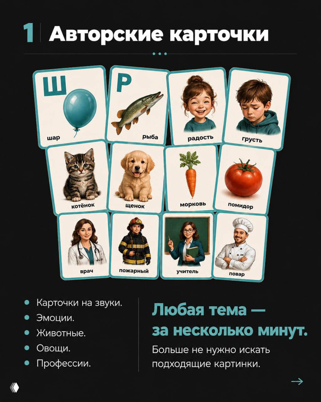 Пример авторских карточек: сетка карточек с иллюстрациями (шар, рыба, эмоции, профессии) для занятий и развития речи у детей