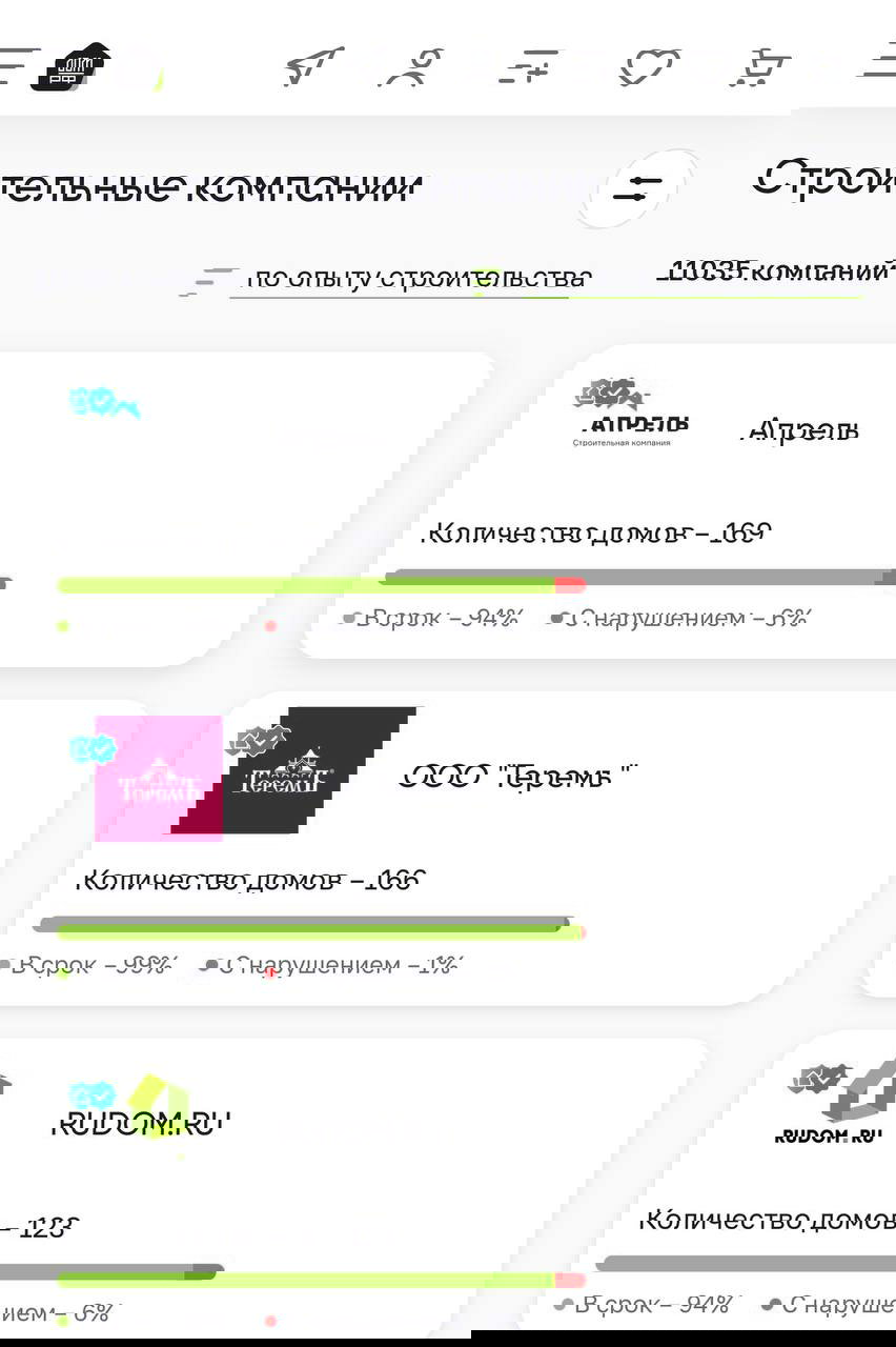 Оценка подрядчиков по соблюдению сроков на «строим.дом.рф»