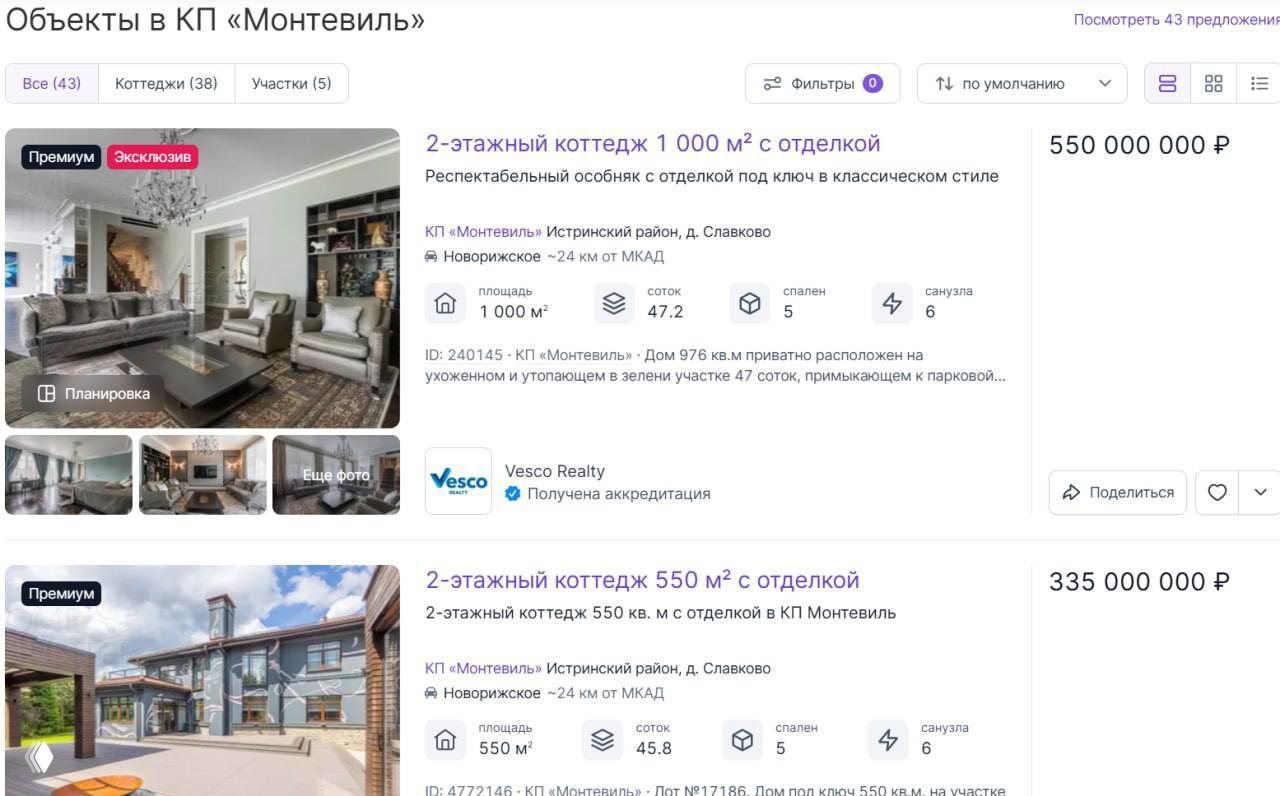 Скрин листинга объявлений по КП «Монтевиль» с несколькими предложениями: превью фотографий домов, площадь, параметры участков и указанные цены в рублях.