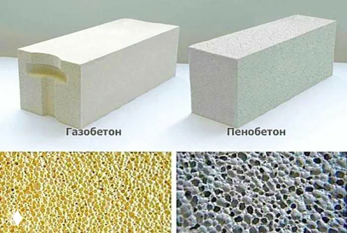 Газобетон vs пенобетон: ключевые отличия