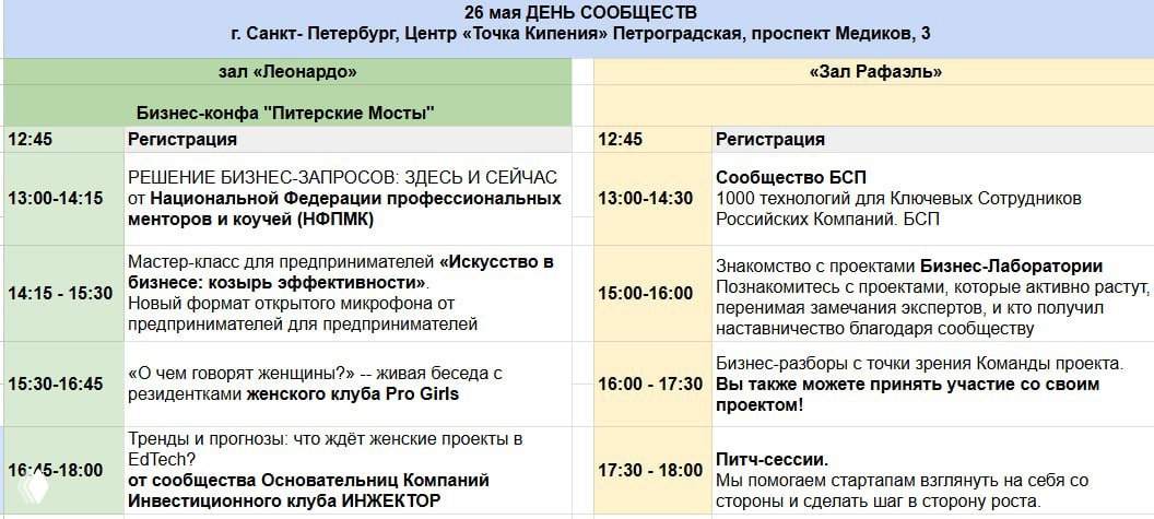 26 мая — День сообществ в Санкт-Петербурге