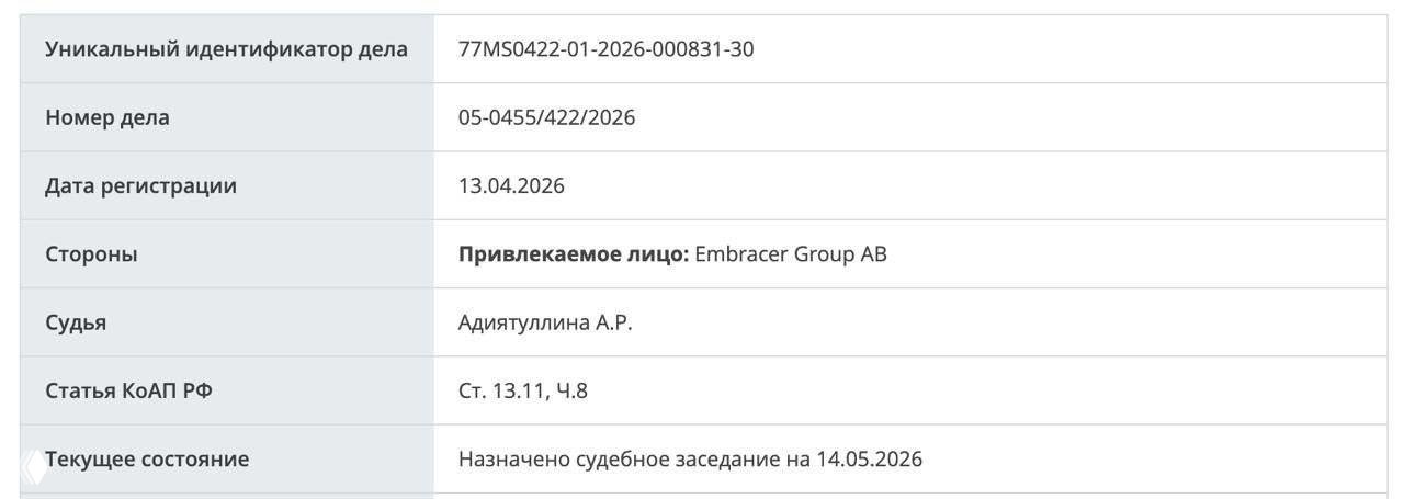 Скриншот записи реестра дел: таблица с информацией о регистрации дела против Embracer Group AB по ст. 13.11 КоАП, датах и судье.