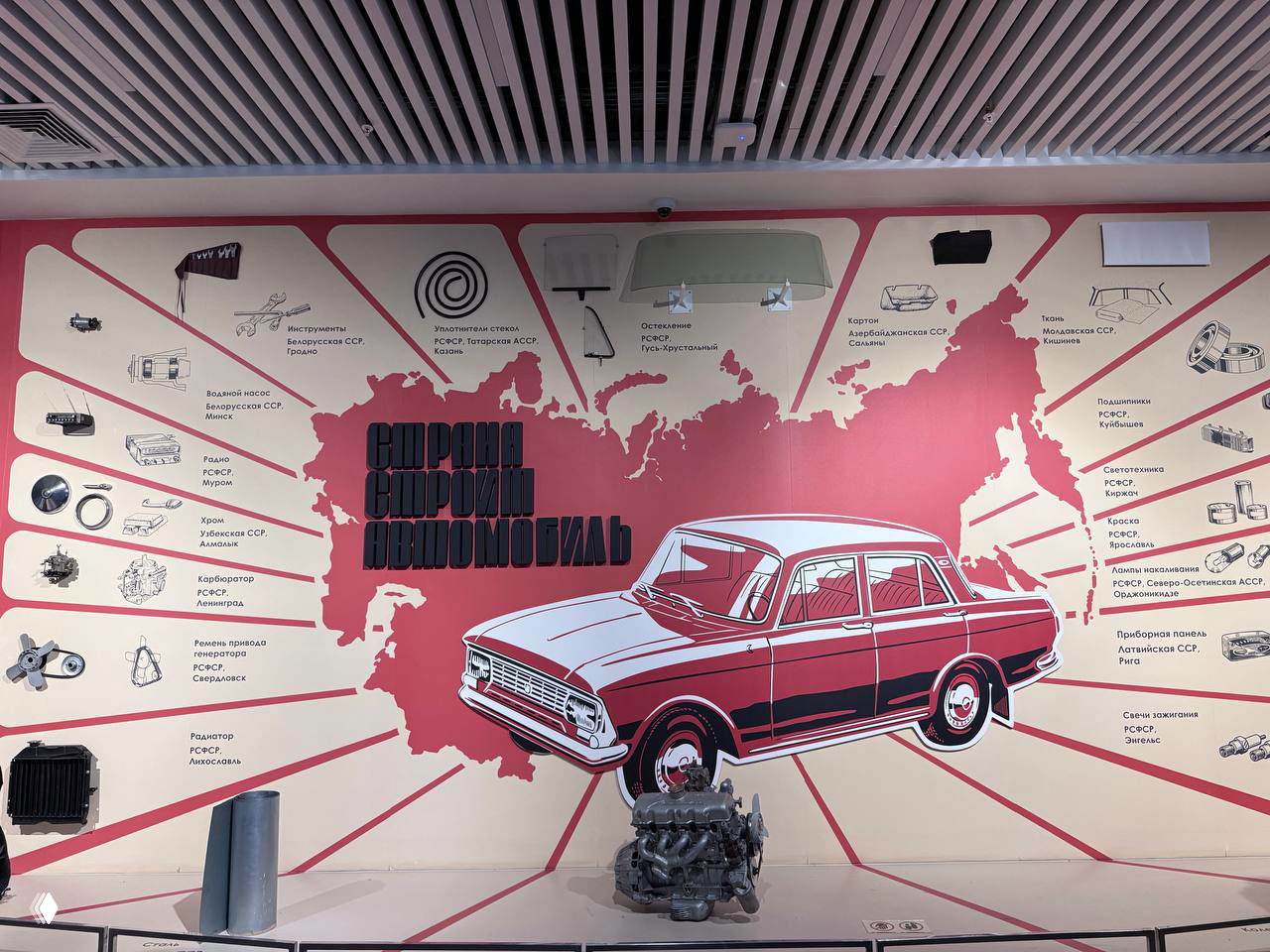 Музей техники в Верхней Пышме