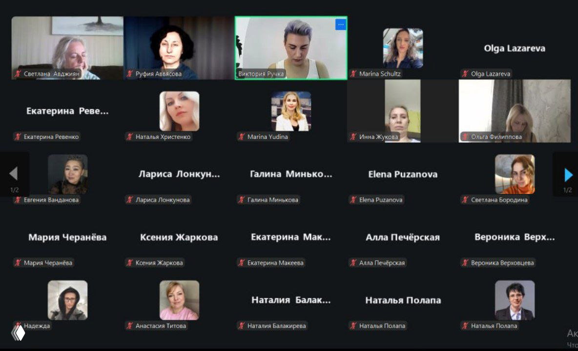 Ченнелинг: мигрень и головная боль