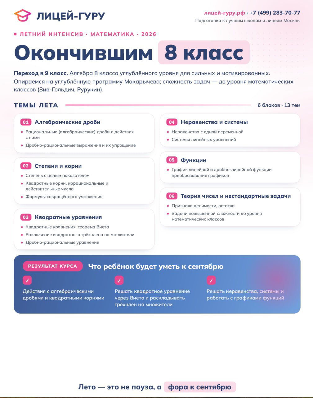 Инфографика интенсивного летнего курса для окончивших 8 класс: алгебра, степени, корни, неравенства и ожидаемые учебные умения.