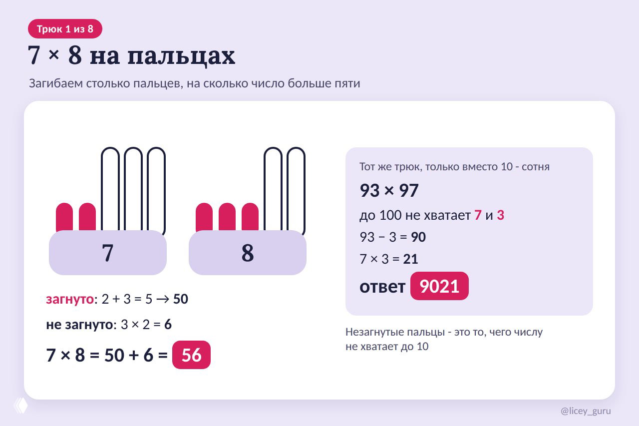 Умножение на 6–9 пальцами
