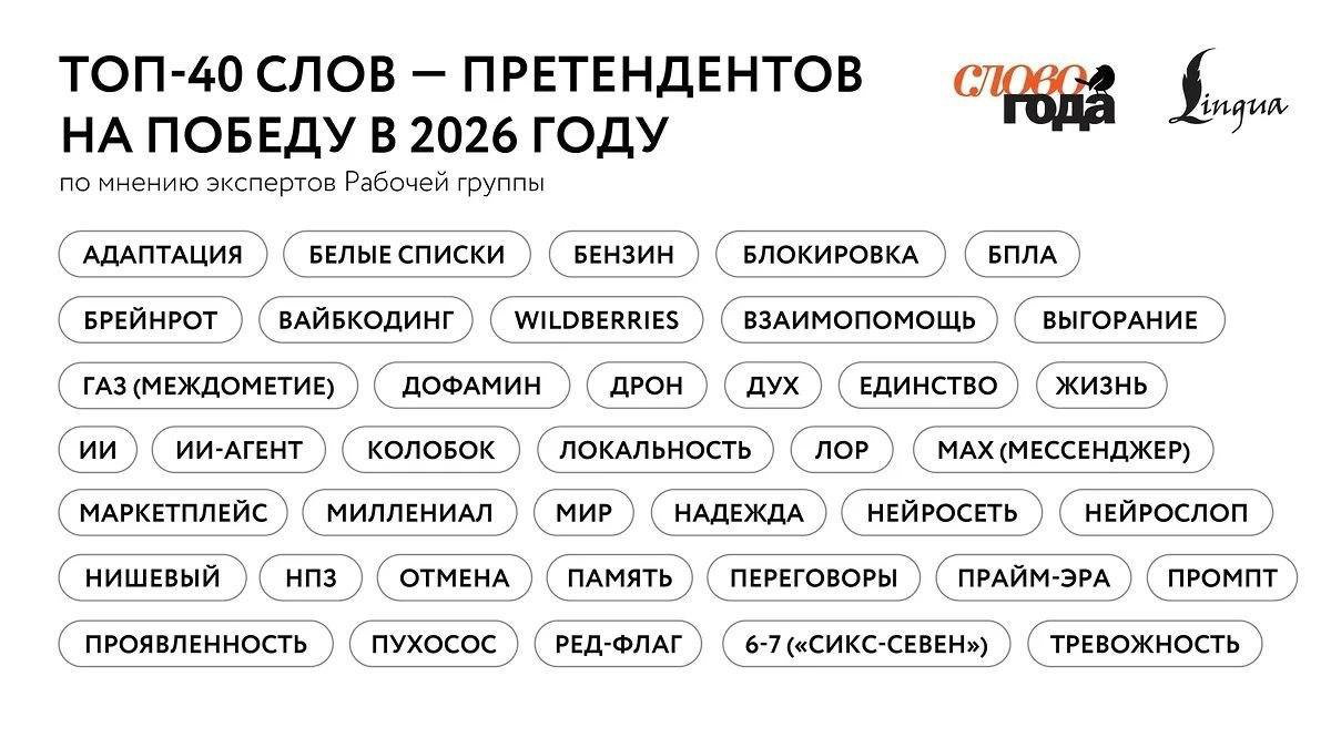 Названы 40 главных слов 2026 года