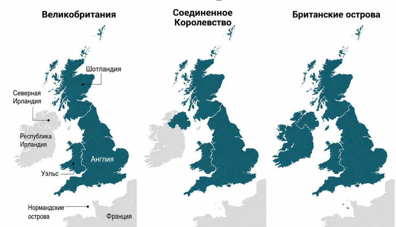 Чем отличается Англия от Великобритании?