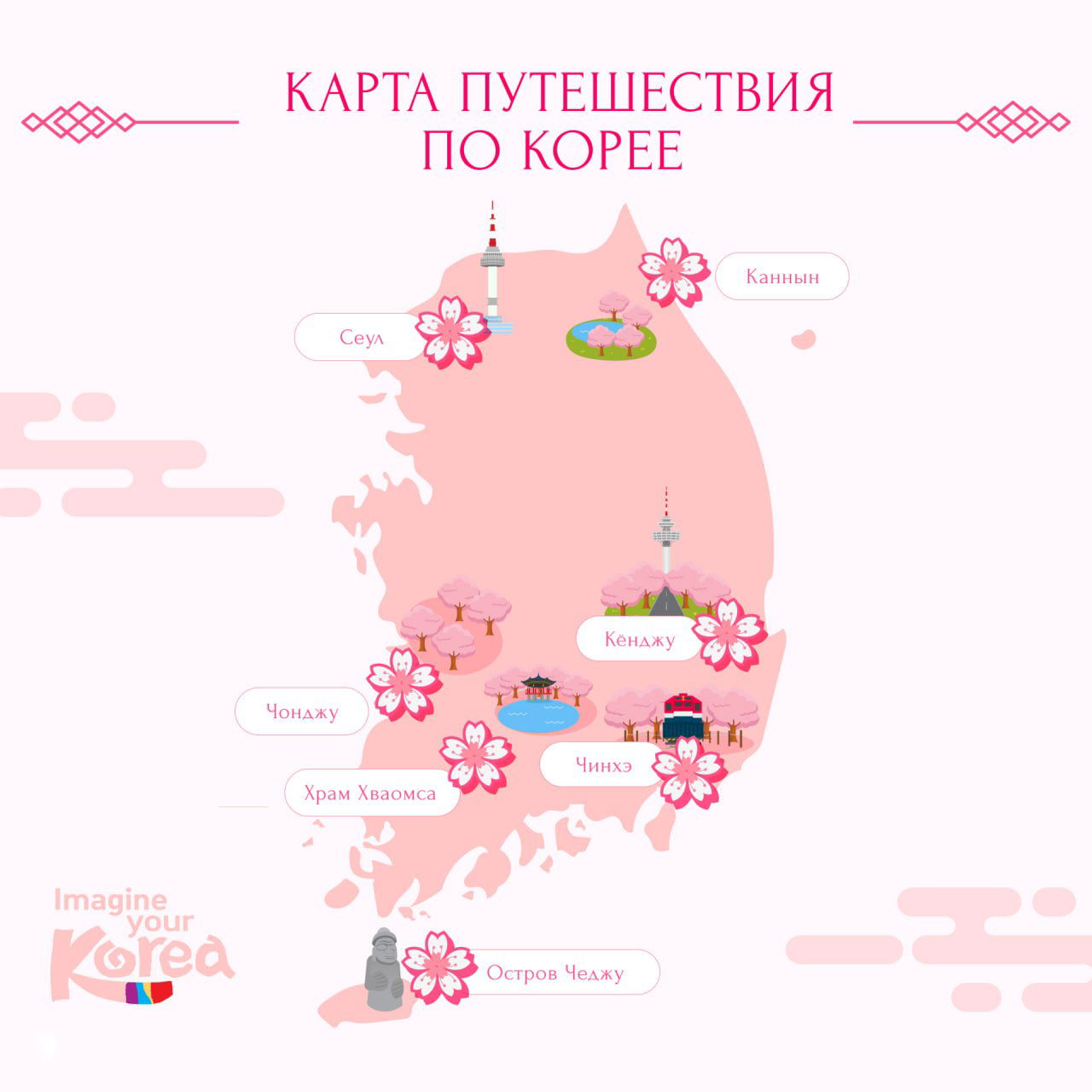 Весеннее путешествие по Южной Корее