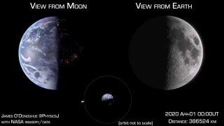 Сравнительный вид: Земля и Луна в одном кадре — как Земля выглядит с Луны и как Луна выглядит с Земли; основано на снимках НАСА.