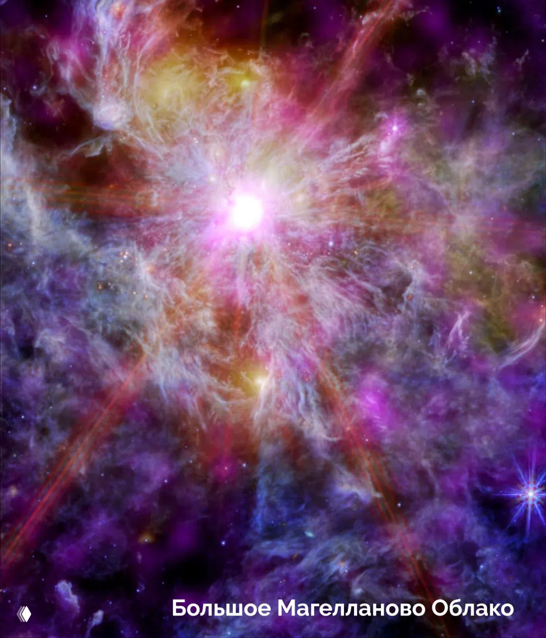 Лучшие космические фотографии 2025 по версии Reuters