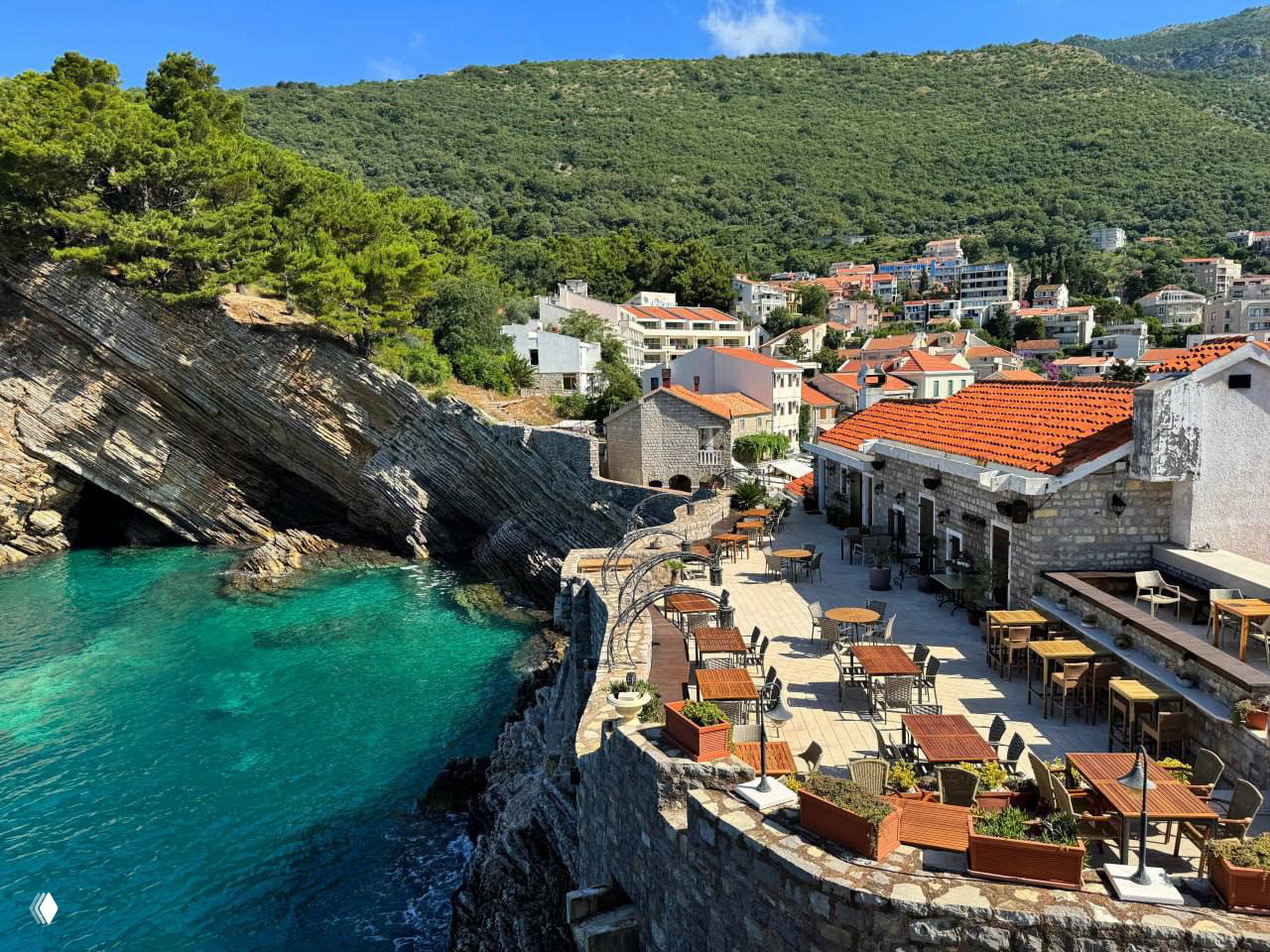 Топ‑5 пляжных направлений на 2026 год