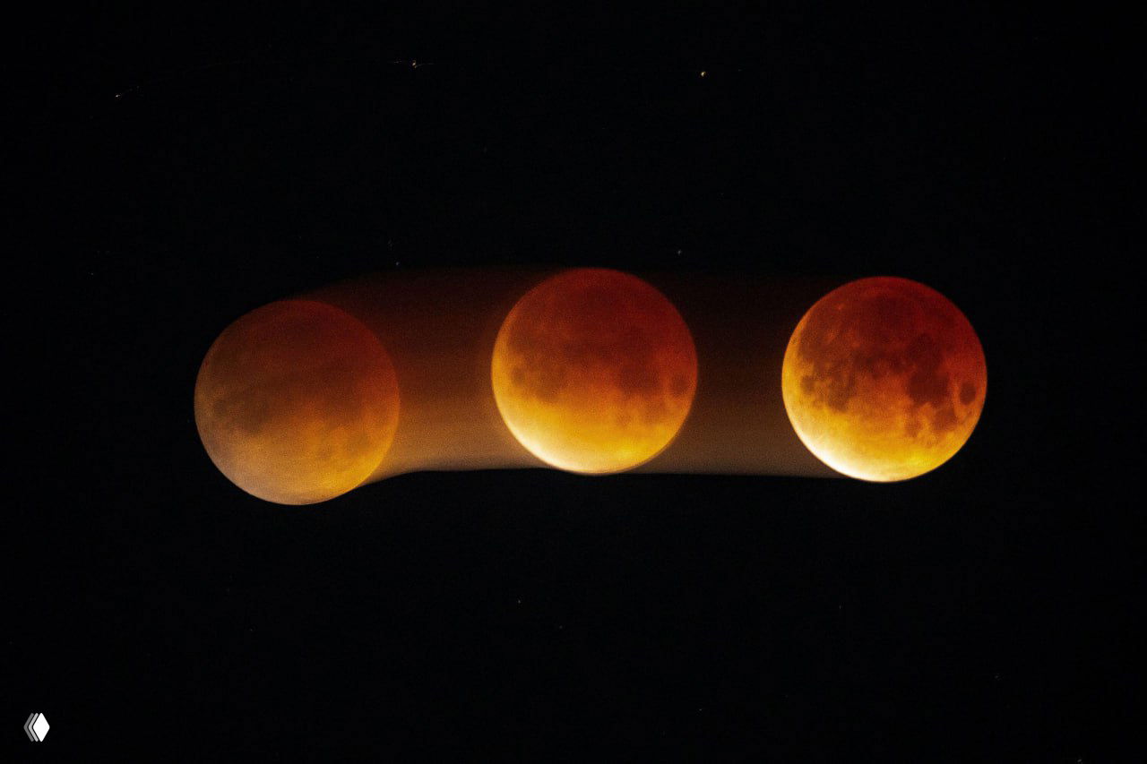 Полное лунное затмение — 3 марта 2026