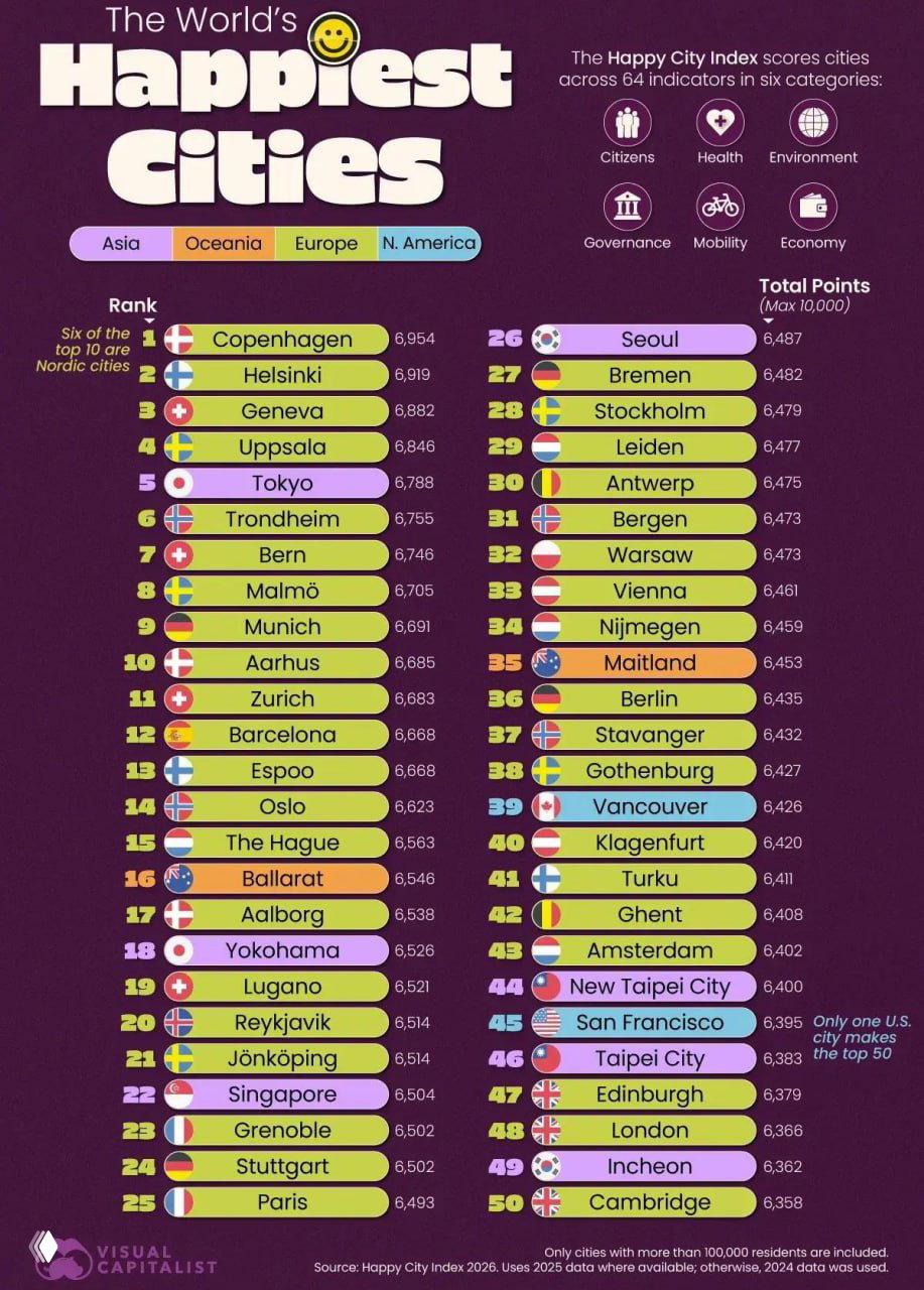 Инфографика: топ-50 самых счастливых городов мира