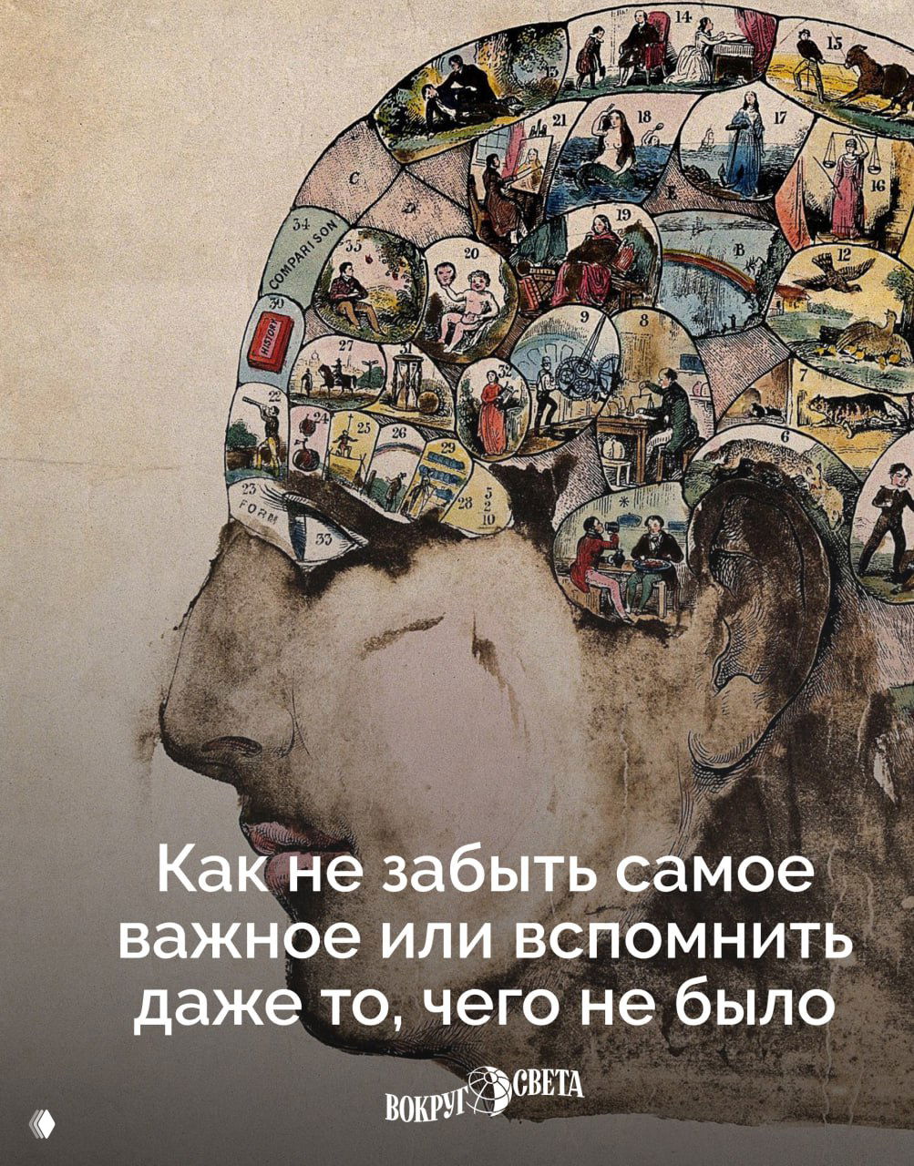 Как не забыть самое важное