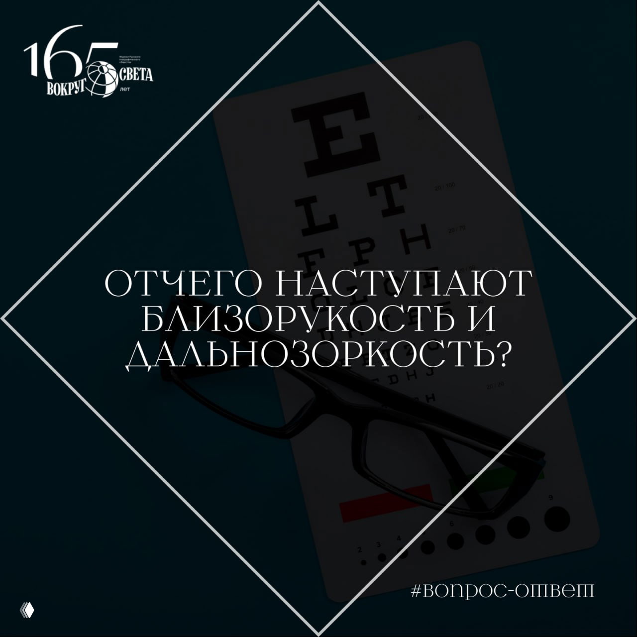 На тёмном фоне — таблица для проверки зрения и пара очков; поверх крупный заголовок «Отчего наступают близорукость и дальнозоркость?» в качестве иллюстрации к тексту.