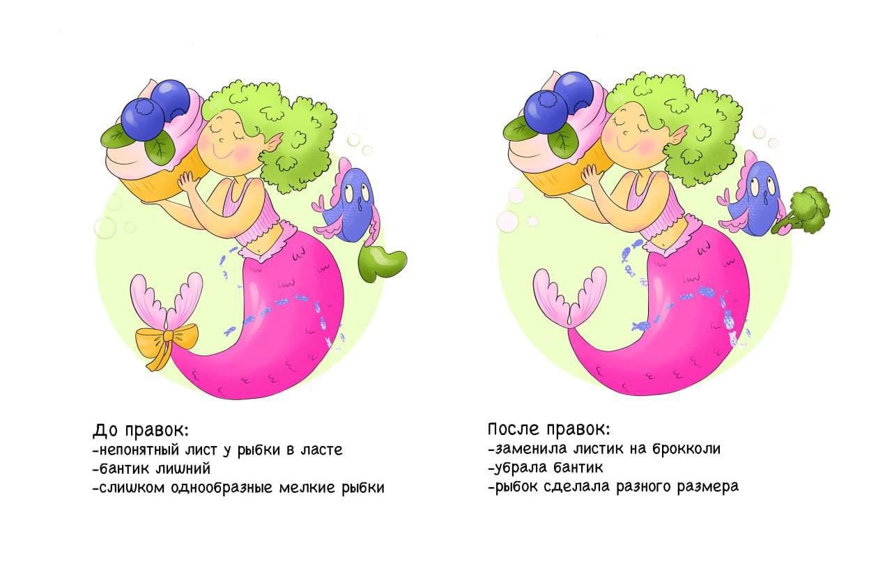 Сравнение «до/после» правок русалки‑сладкоежки: заменены украшения, скорректированы пропорции и упрощён фон для упаковки.