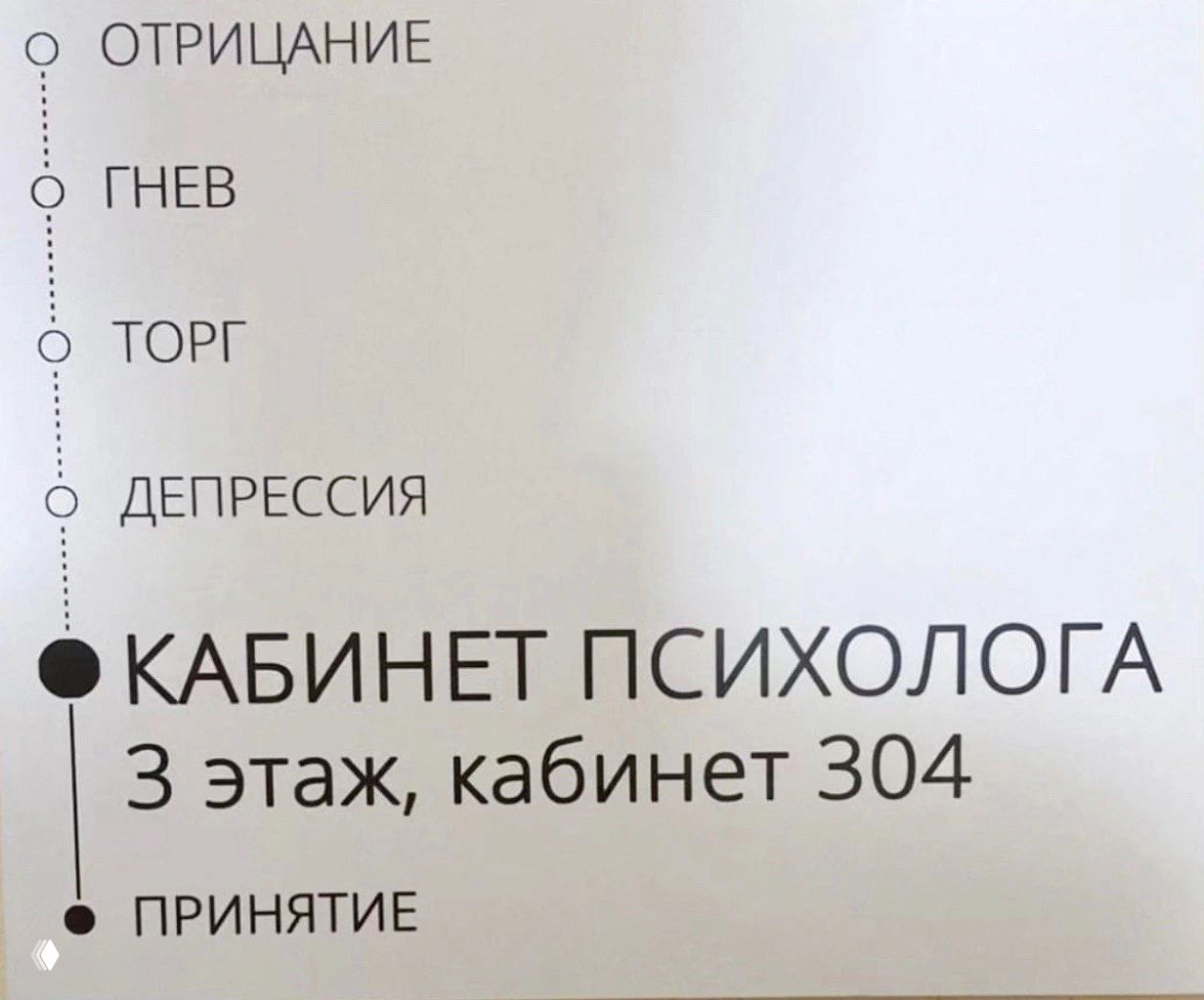 Факт #12 от языкового психолога