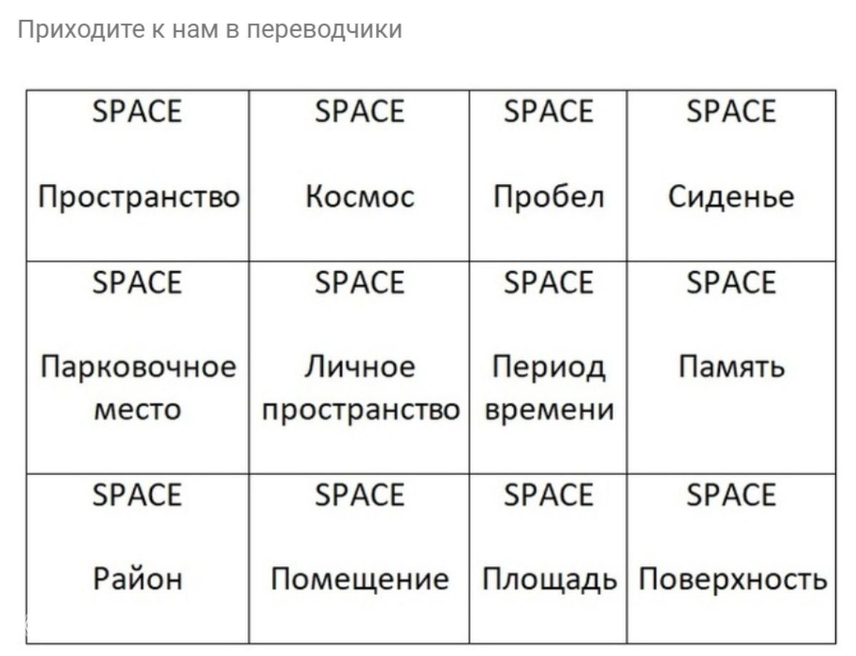 Факт #8 — мы учим картины мира