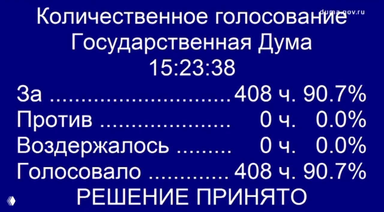 Скриншот табло количественного голосования в Государственной Думе: 408 «за», 0 «против», 0 «воздержалось», подпись «РЕШЕНИЕ ПРИНЯТО»