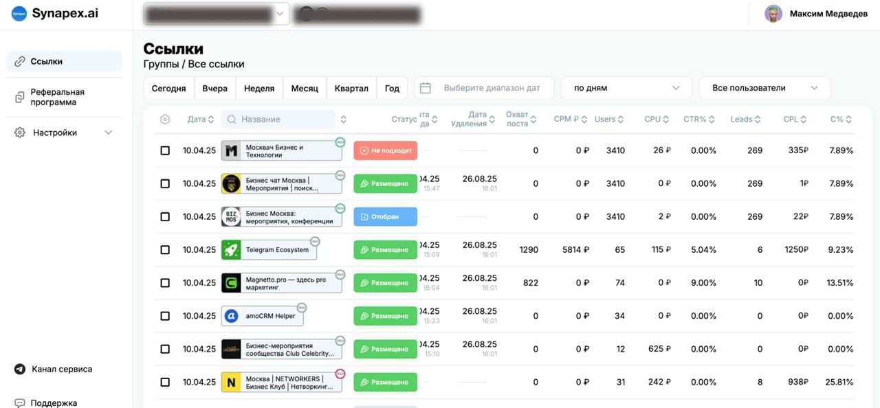 Интерфейс Synapex: таблица ссылок и статистика размещений, показатели охватов, кликов и лидов в удобной табличной форме.