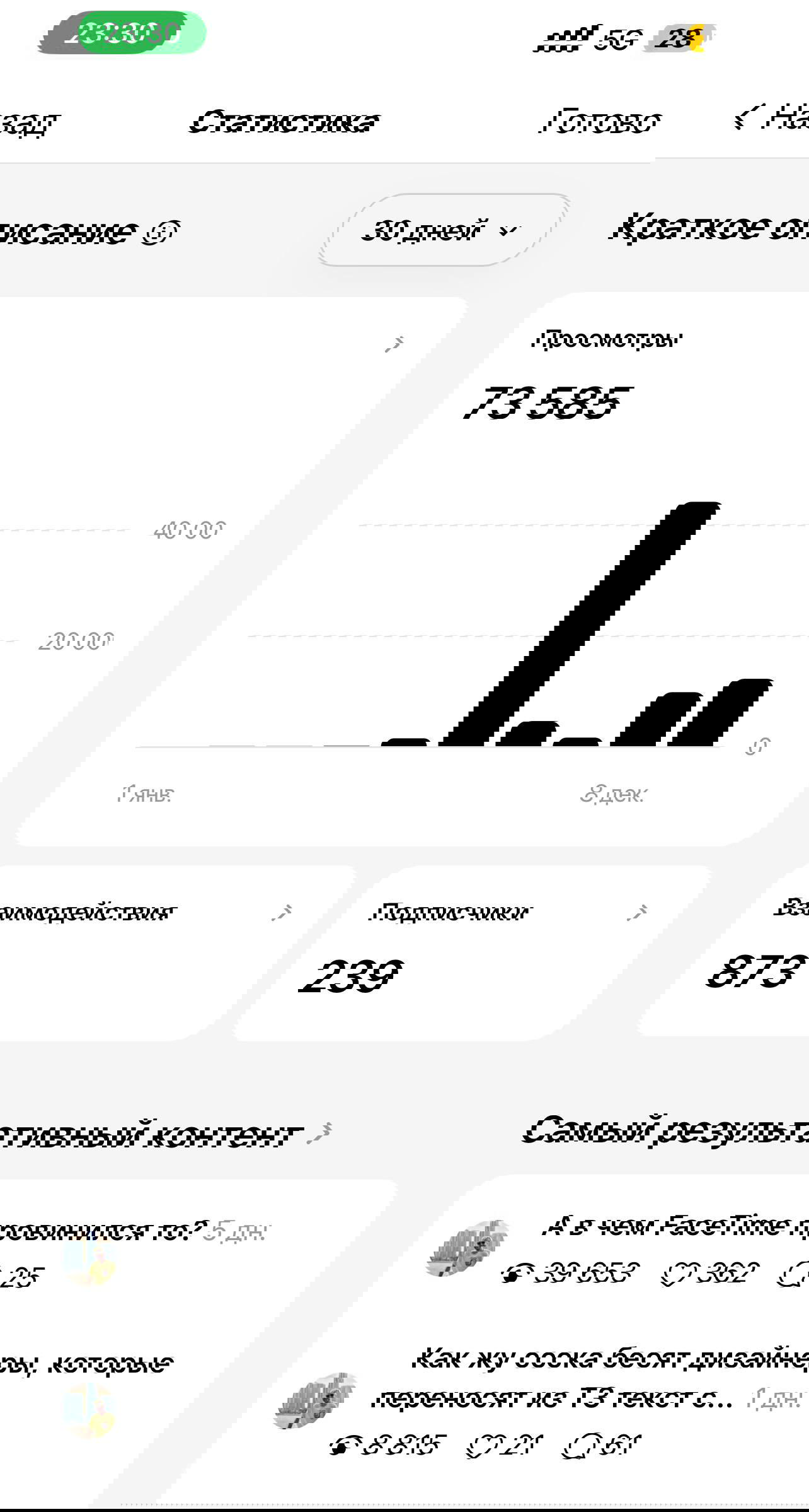 Новый тренд на Threads