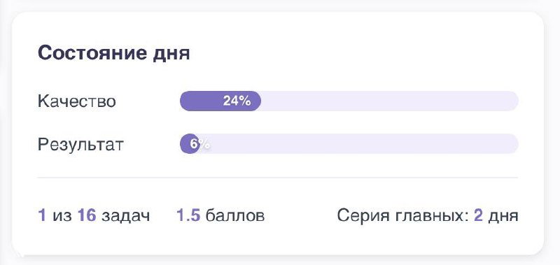 Скриншот дашборда Aevio с виджетом «Состояние дня»: прогресс‑бар «Качество» и «Результат», показатели задач, баллы и серия дней внизу