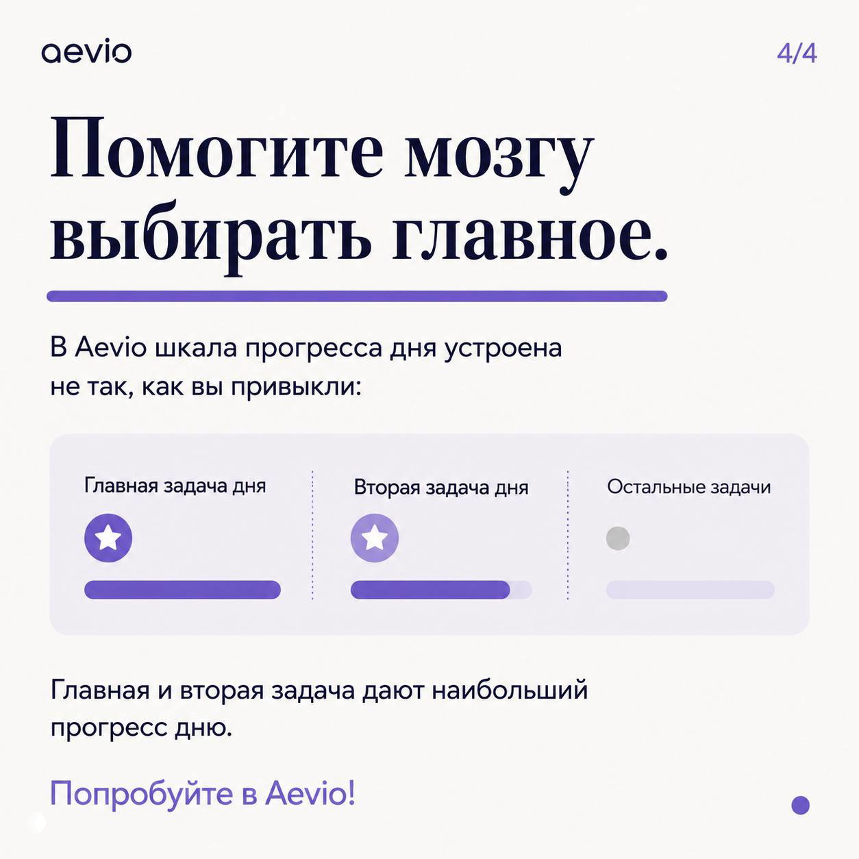 Слайд Aevio, показывающий нестандартную шкалу прогресса дня: главная и вторая задача дают наибольший вклад, остальные задачи — гораздо меньше прогресса.