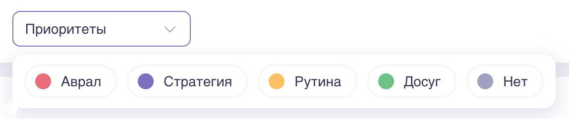 Панель выбора приоритетов в Aevio: визуальные кнопки «Аврал», «Стратегия», «Рутина», «Досуг» и вариант «Нет» на фоне интерфейса приложения.