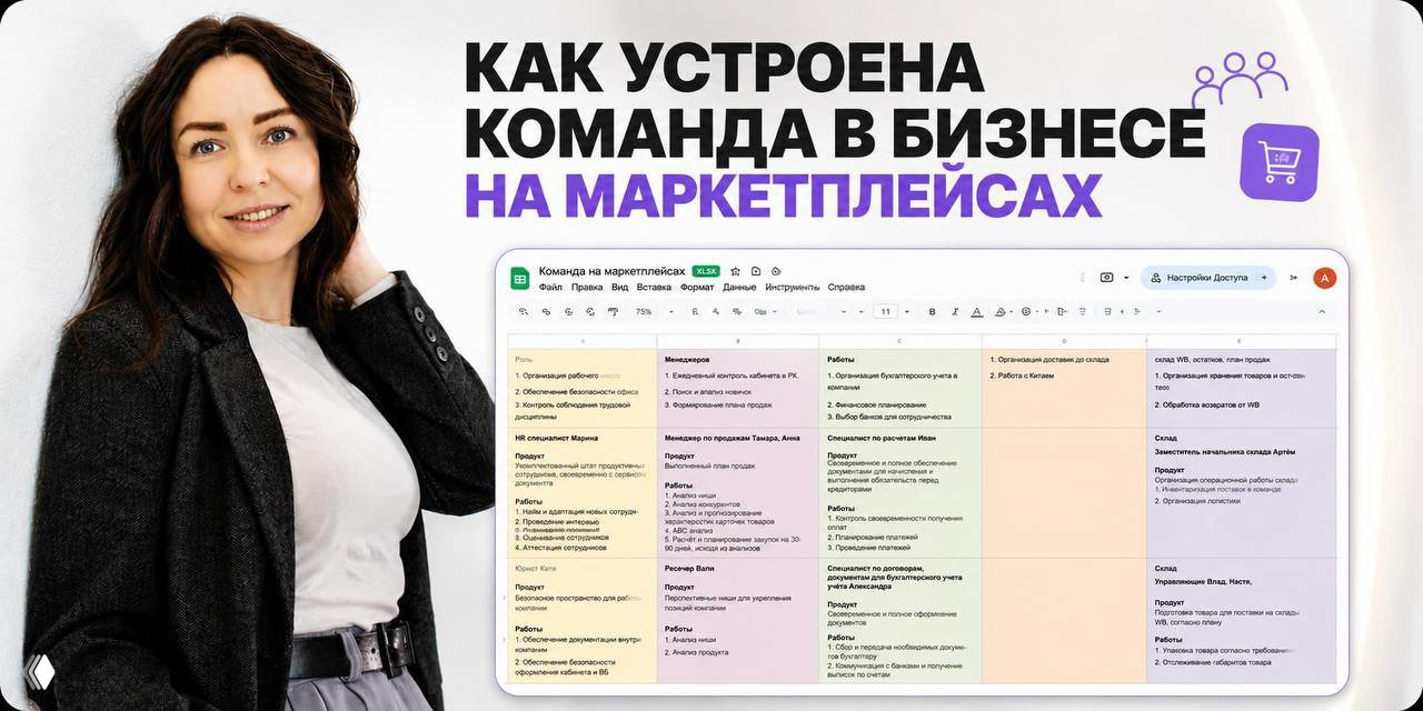 Оргструктура селлера: с чего начать делегирование