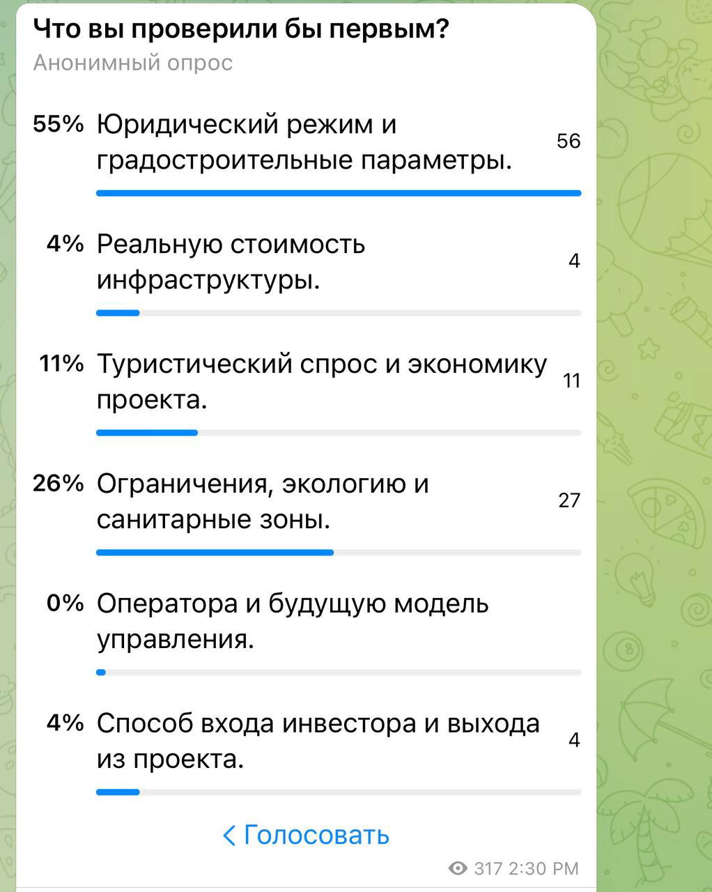 81% выбрали безопасность. А кто выбрал прибыль?