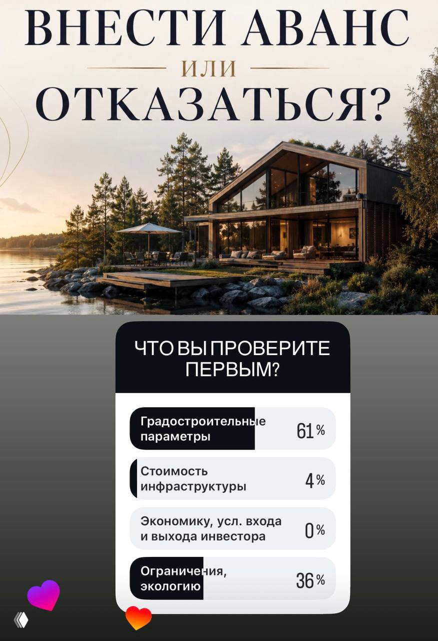 Промо-картинка: «Внести аванс или отказаться?» на фоне дома у воды и мини-карточка опроса о том, что проверить первым.
