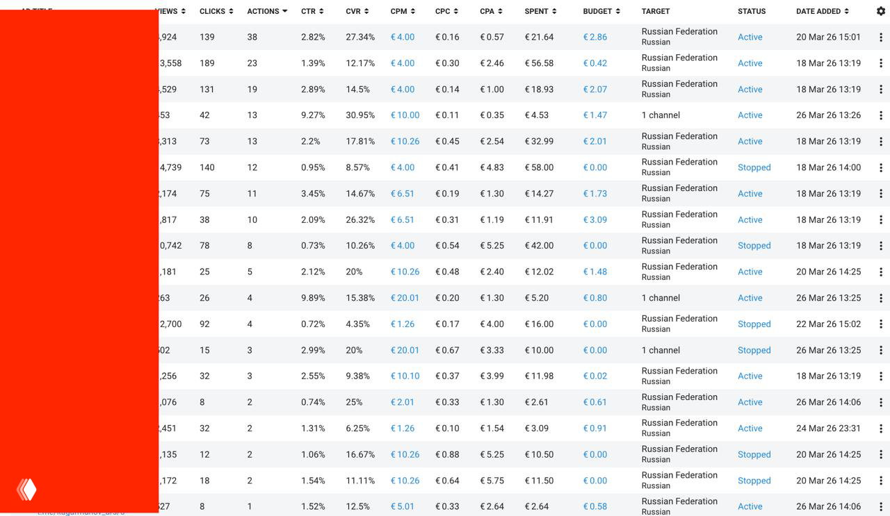 Пока одни бегут в Мах — другие спокойно льют АДС