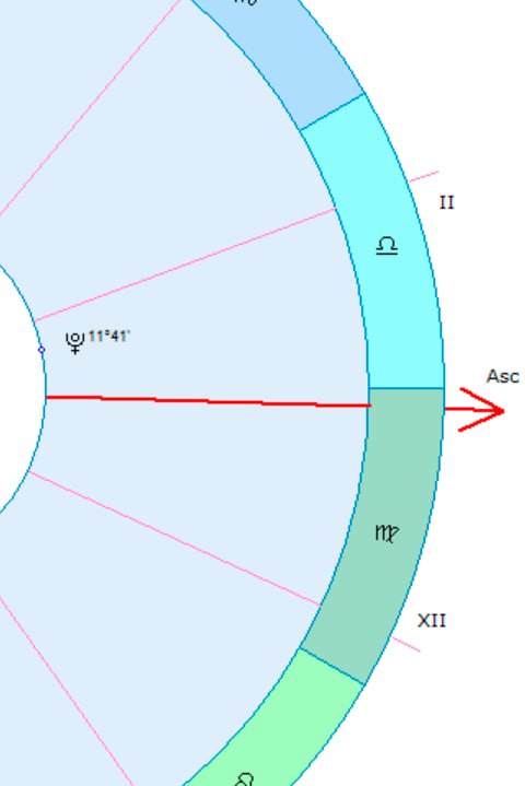 О чем говорит Плутон в 1 доме?