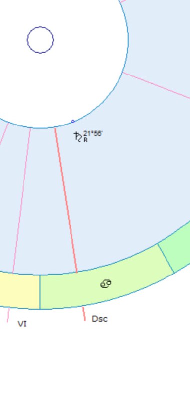 Про аспекты безбрачия — еще раз на примерах