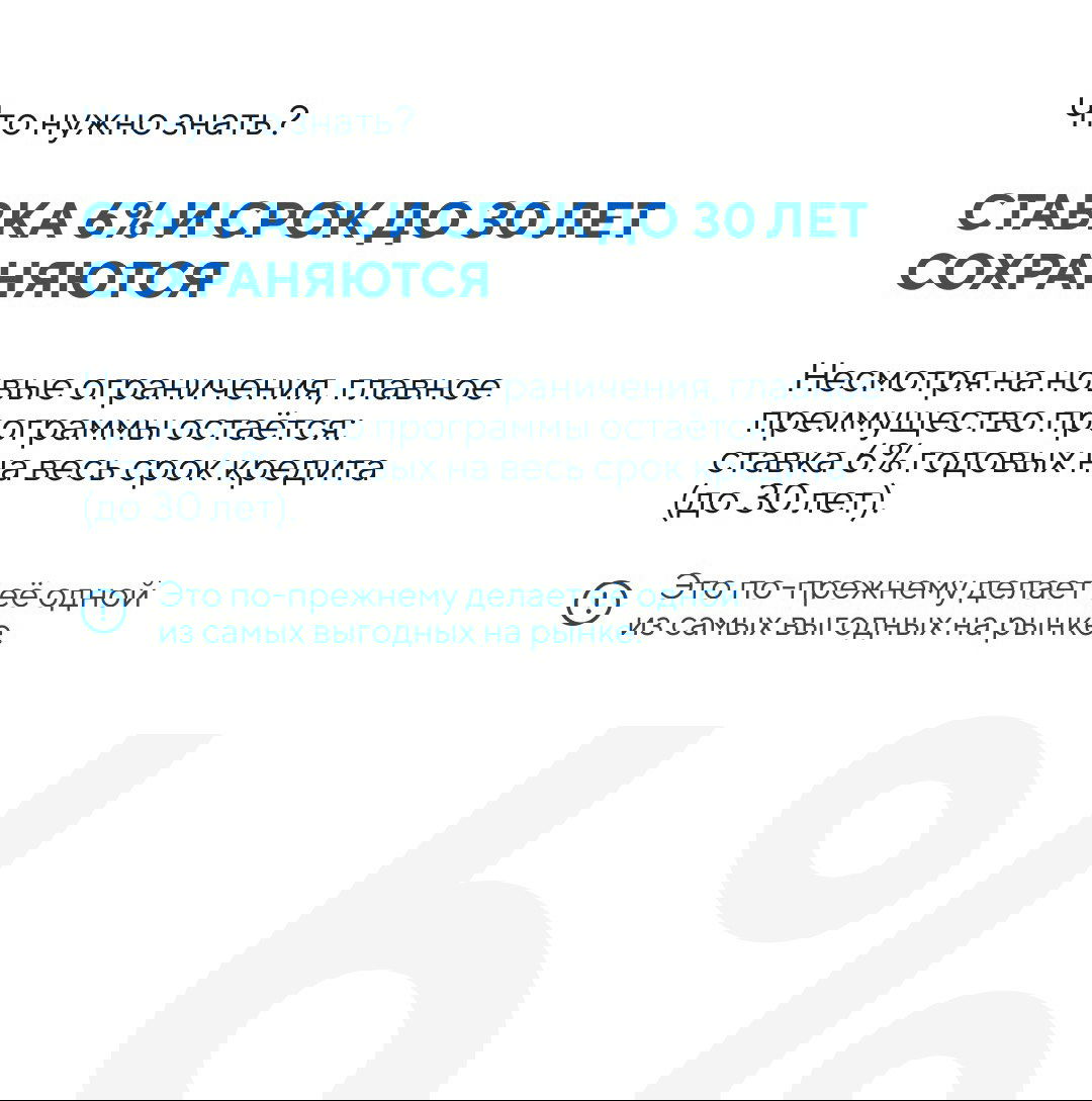 Слайд с заголовком о сохранении ставки 6% и сроке до 30 лет, поясняющий, что основное преимущество программы остаётся