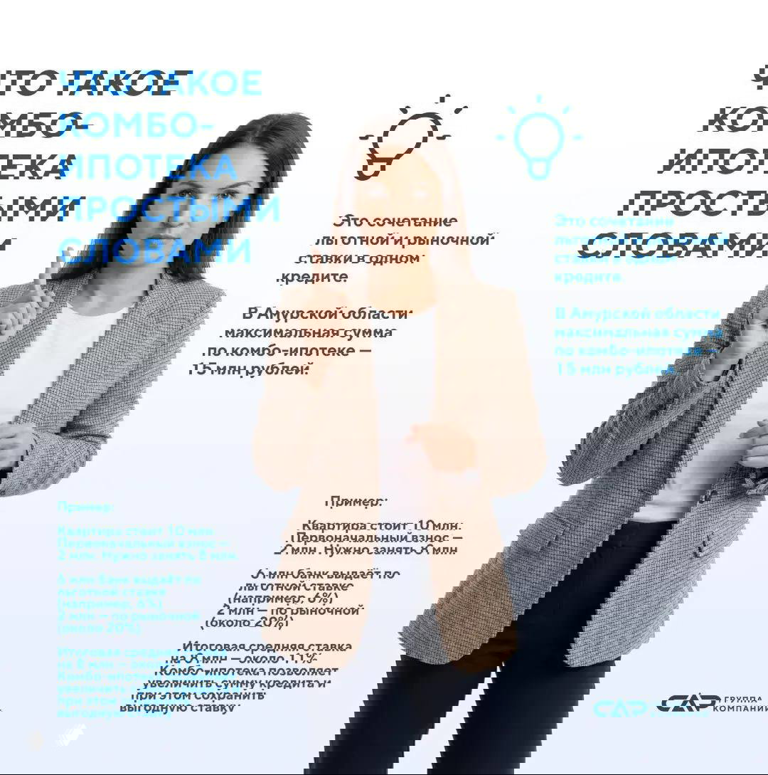 Женщина в пиджаке на светлом фоне объясняет комбо-ипотеку; инфографика о сочетании льготной и рыночной ставки.