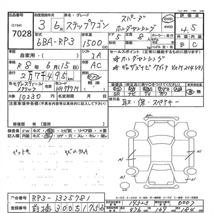 HONDA STEP WAGON Sensing RP3 (2021) — японский аукцион