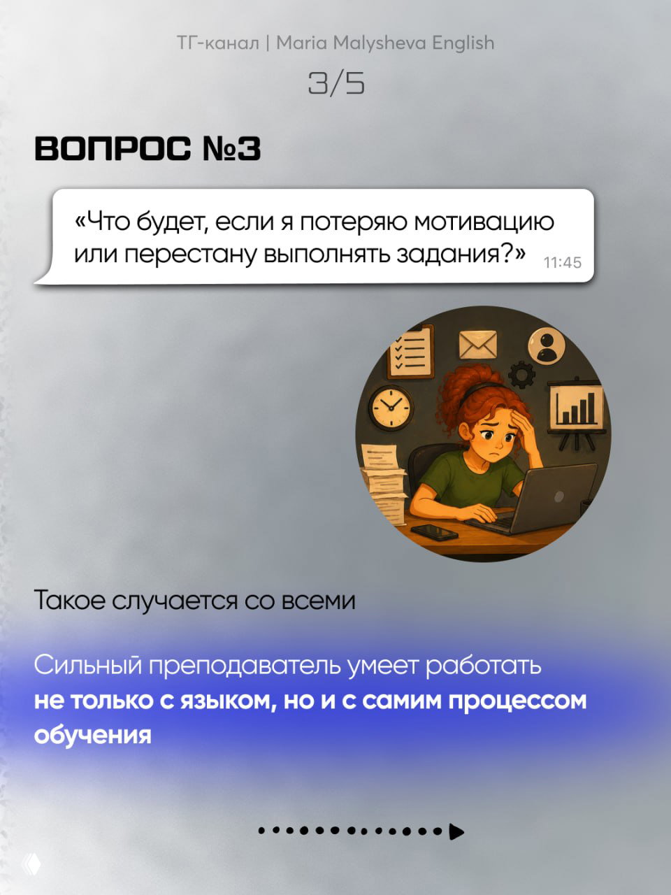 Слайд «Вопрос №3»: изображение уставшего человека за ноутбуком и текст о потере мотивации; иллюстрация подчеркивает работу преподавателя с процессом обучения.