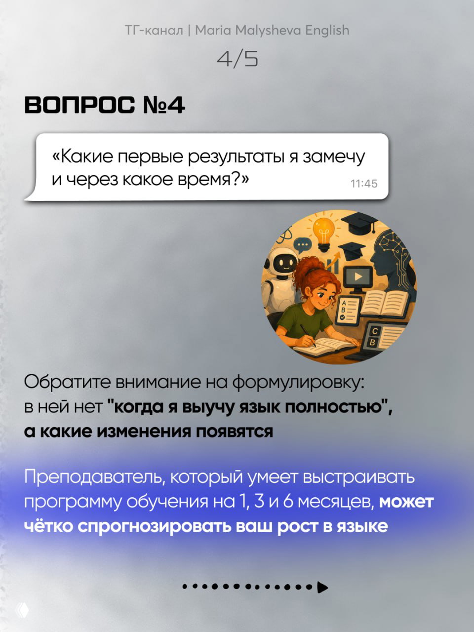 Слайд «Вопрос №4»: круглая иллюстрация с учебными иконками и текст о первых результатах и прогнозе прогресса за 1, 3 и 6 месяцев.