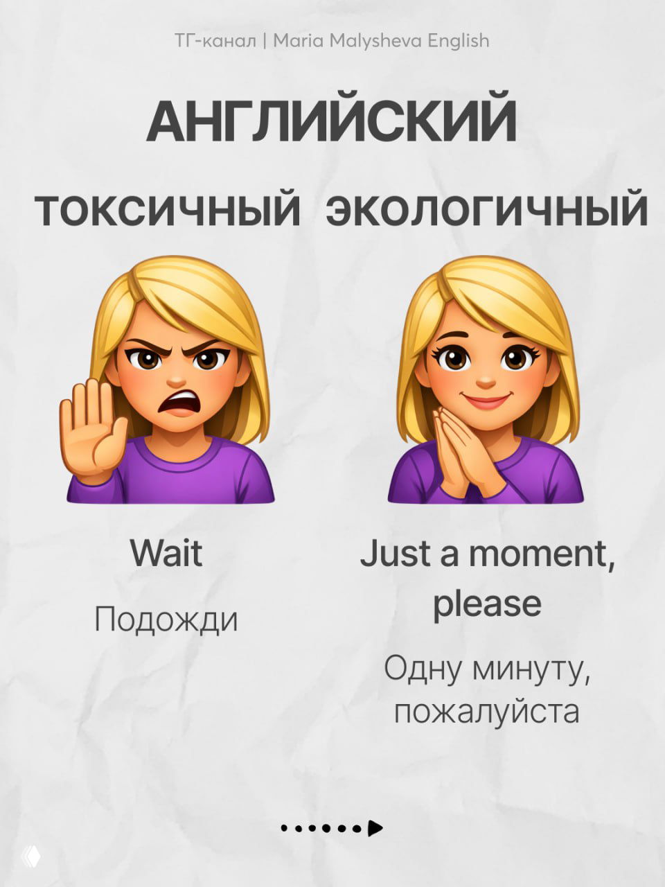 Графическое сравнение речевых стратегий: эмоционально выраженные жесты эмодзи и сопоставление английских выражений с переводом.