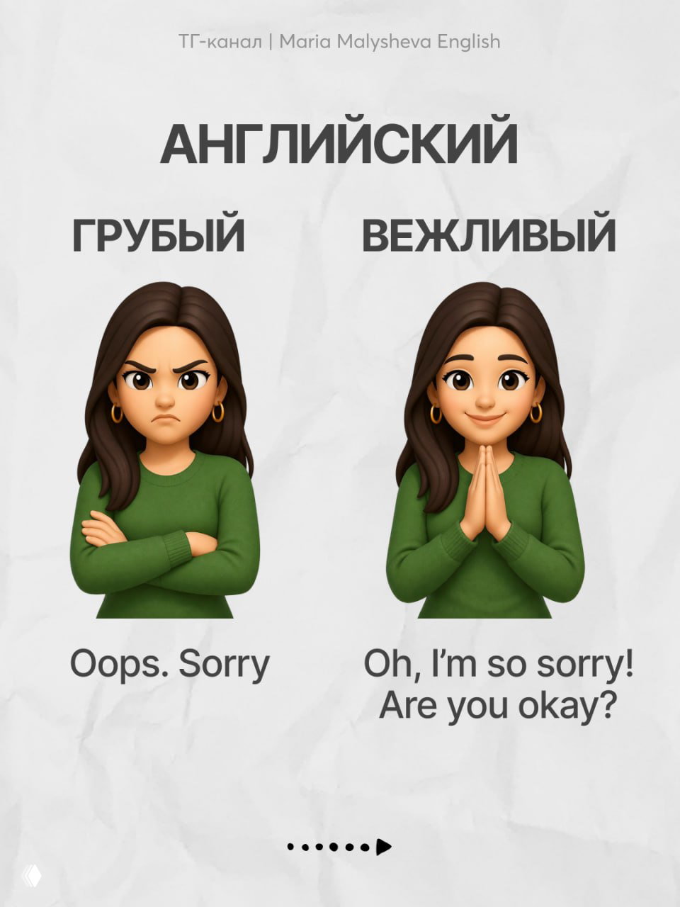 Интонация и формулировки в английском