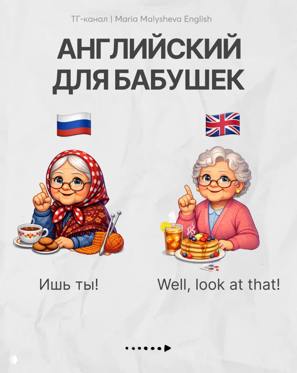 Подборки фраз — наглядный словарик