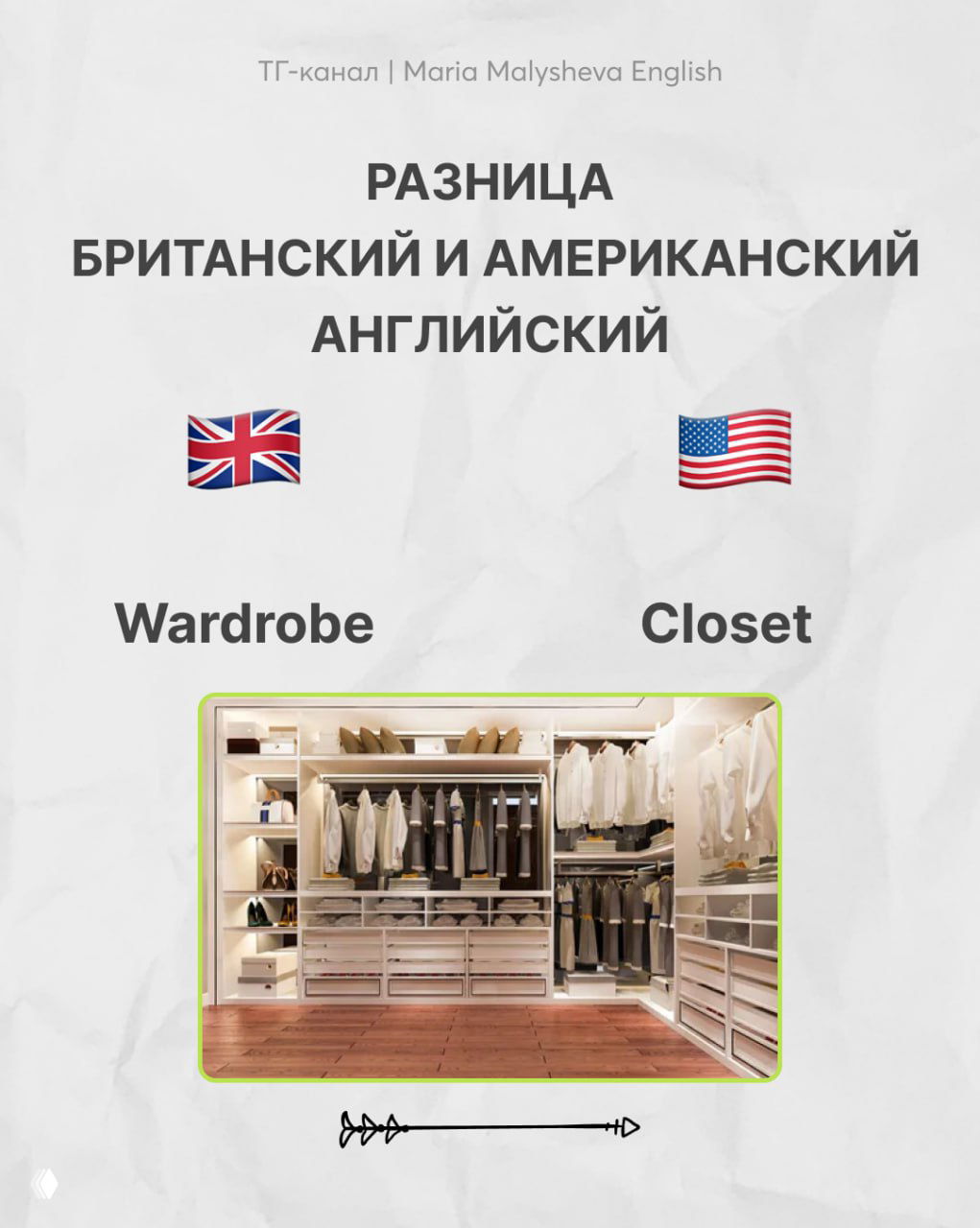 Инфографика: пара слов «Wardrobe» vs «Closet» с флагами Великобритании и США и изображением гардеробной, показывающая лексическое различие.