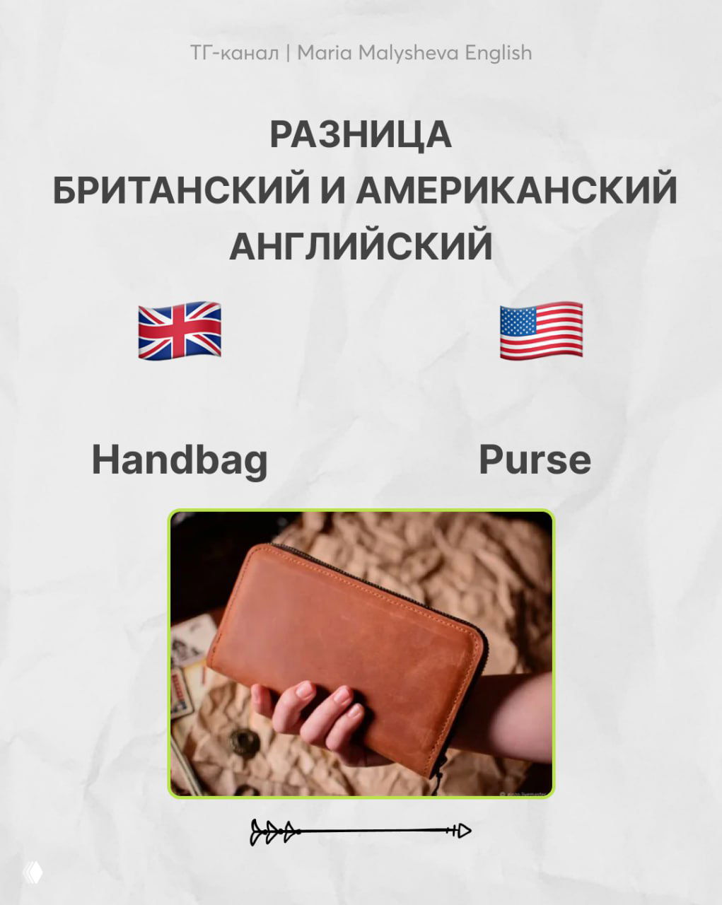 Инфографика: пара слов «Handbag» и «Purse» рядом с флагами UK и USA и фото кошелька/сумки, иллюстрирующая разницу в употреблении.