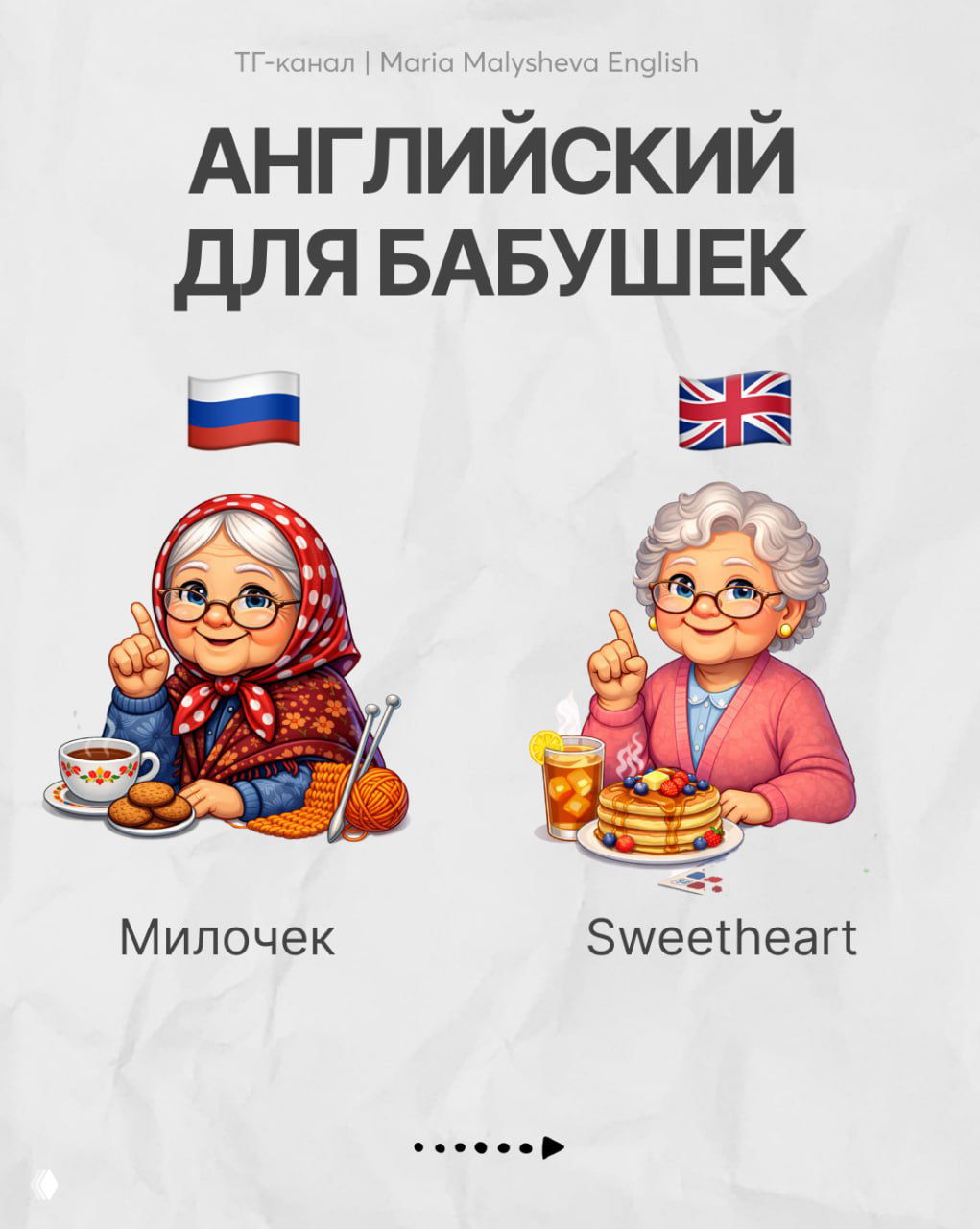 Иллюстрация: ещё одна пара карточек «Английский для бабушек» с текстом на русском и переводом на английский, элементы завтрака и посуды.